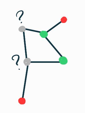 A simple graph with 5 nodes and 6 edges.